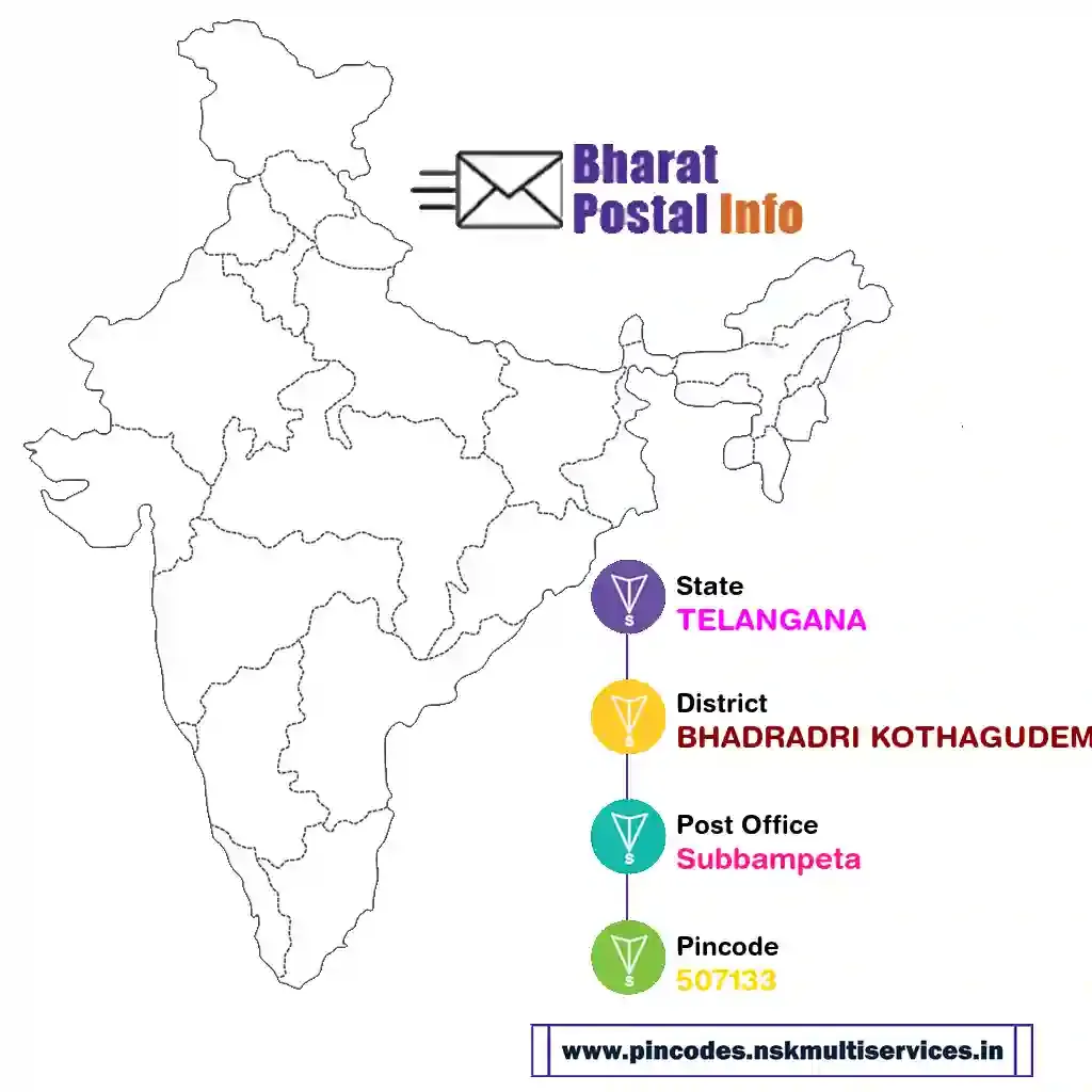 telangana-bhadradri kothagudem-subbampeta-507133